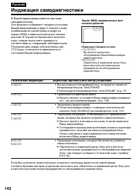Страница 142