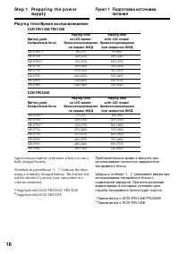 Страница 16