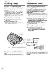 Страница 72