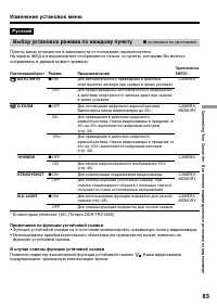 Страница 83
