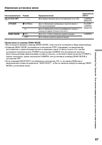 Страница 87