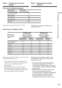 Страница 17