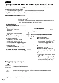 Страница 106