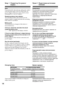 Страница 14