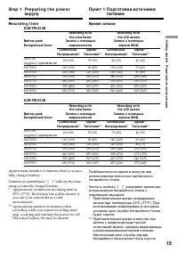 Страница 15