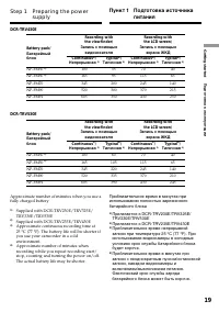 Страница 19