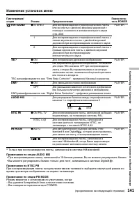 Страница 141