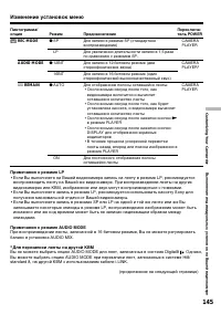 Страница 145