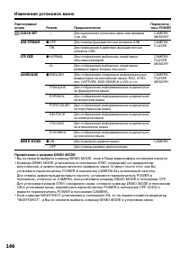 Страница 146