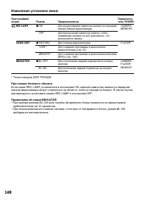 Страница 148