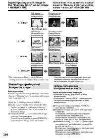 Страница 166