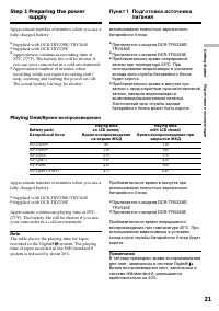 Страница 21