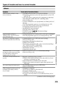 Страница 221