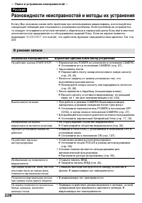 Страница 226