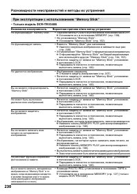 Страница 230
