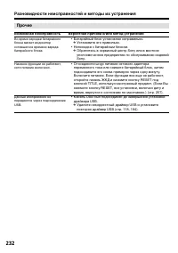 Страница 232