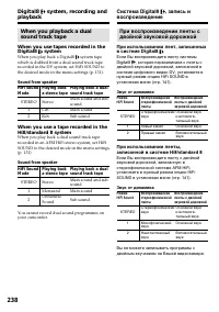 Страница 238