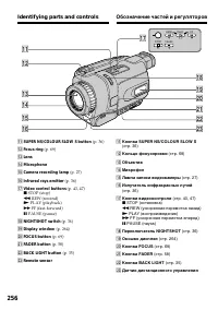Страница 256