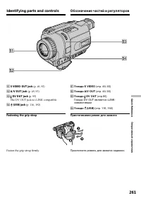 Страница 261