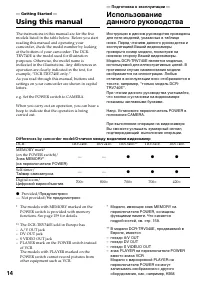Страница 14