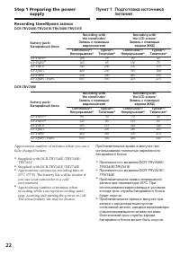 Страница 22