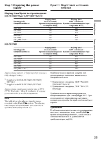 Страница 23