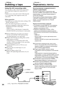 Страница 94