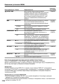 Страница 110