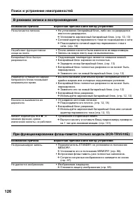 Страница 126