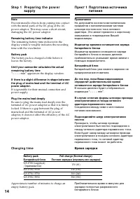 Страница 14