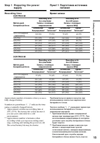 Страница 15