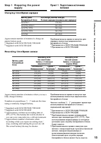 Страница 15