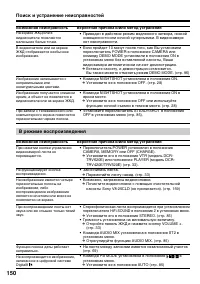 Страница 150