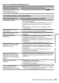 Страница 151