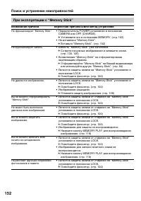Страница 152