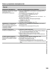 Страница 153