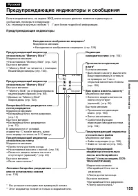 Страница 155