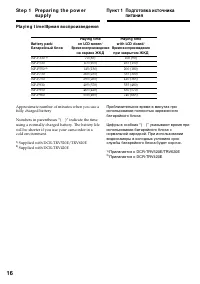 Страница 16