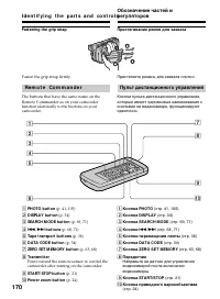 Страница 170