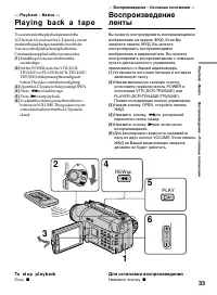 Страница 33