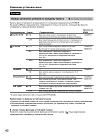 Страница 92