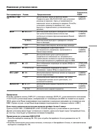 Страница 97