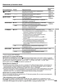 Страница 103
