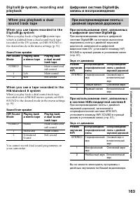 Страница 163