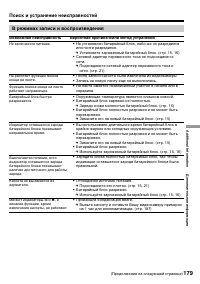Страница 179