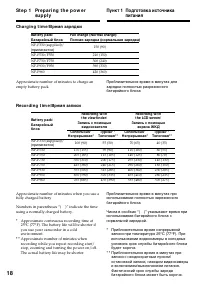 Страница 18