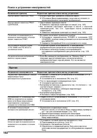 Страница 182