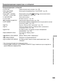 Страница 185