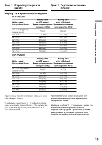 Страница 19