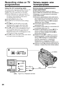 Страница 84